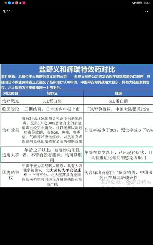 我想入股朋友的公司，怎么能知道这个公司价值多少，一股多少钱，这是怎么样计算的