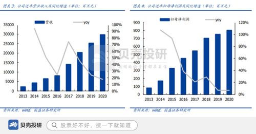 大为股份在第三届新能源电池及关键核心材料前沿技术与智能制造高峰论坛上发表主题演讲