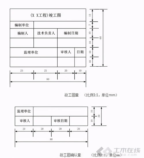 最完整的水利工程完工验收资料整编要求