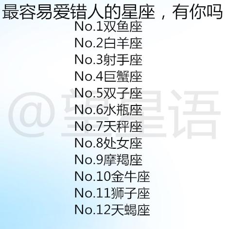 12星座都爱在朋友圈晒什么 太准了 能够治愈十二星座伤痛的人