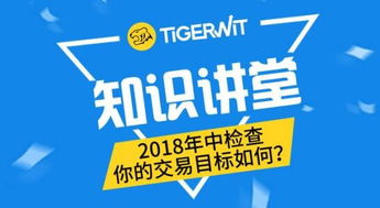 新手一枚，想知道TigerWit老虎外汇中的us30是什么意思？