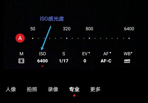 光亮度,光通量、光照度、光亮度、光强度的单位？