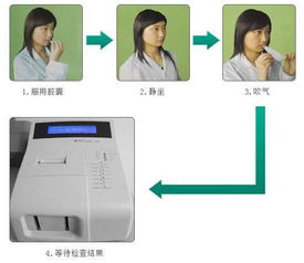 碳13和碳14吹气试验呼气检测幽门螺杆菌有哪些意义