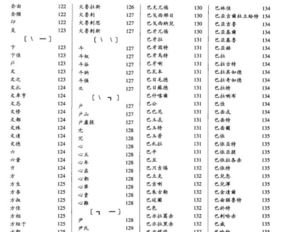 为什么有些西方人的姓像粗口 大象公会