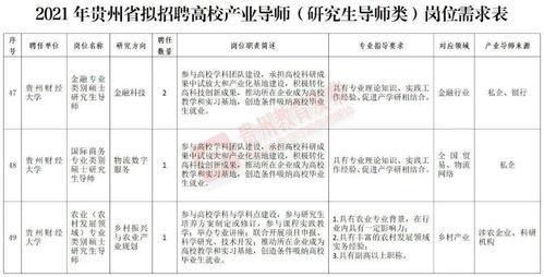 贵州师范大学查重次数与要求