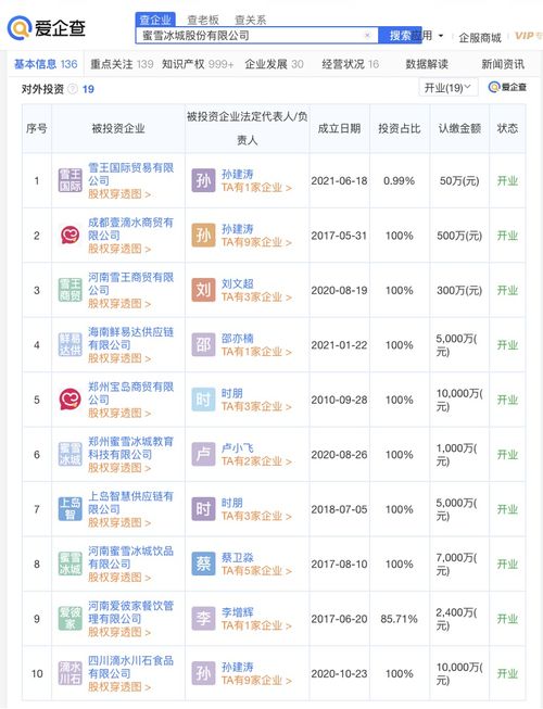 年底公司开门吉日查询大全（开业吉日查询：百科知识助手帮你找最佳开业黄道吉日）