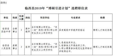 事业编制组织考察报告范文—事业编考察期间用得到本人么？