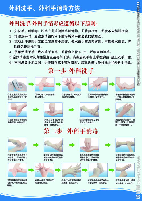 手卫生的五个指征和洗手原则(手卫生洗手原则及指征)