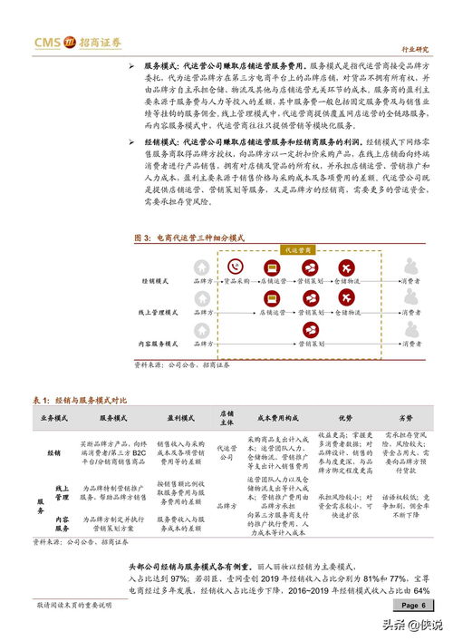 结题报告查重工具推荐