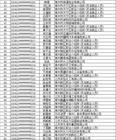 常州市城乡居民养老保险缴费(常州的居民养老保险要交多少年)