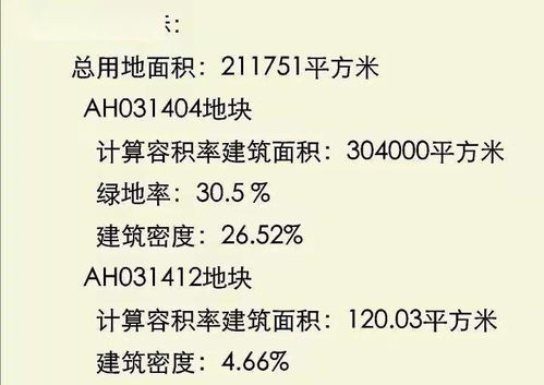 备案价突破14万 广州这两个盘,不在CBD也不靠江,哪来这么大勇气