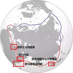 巴拿马北爱尔兰技术统计