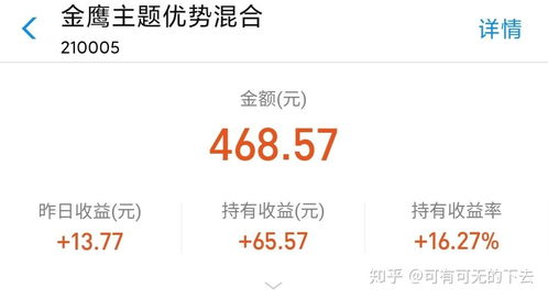 本人现在有5000元的闲钱，想用来买基金！！买什么好？