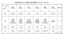 起点幼儿园2019年春学期第12周食谱