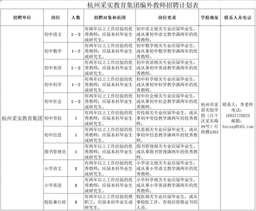 杭州采实教育集团招聘教师11 16名