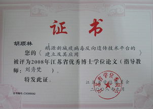 2008江苏省优秀毕业论文