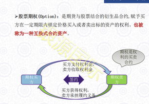 为什么微信免费炒股非要开通股票期权并且要注入资金