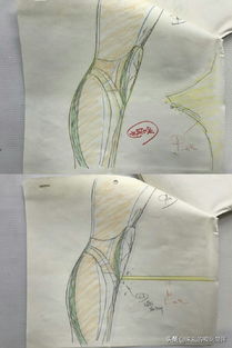 黄金圣斗士 使用真红之冲击连续动作动画设计稿 