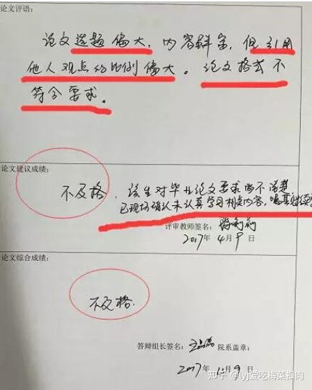 论文抽检不合格 真的会撤销学位 内附答案与抽检标准 