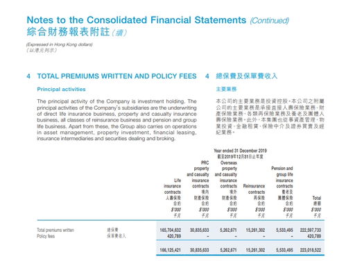 一个公司好不好是看哪些方面？从哪些方面给公司打分才合适