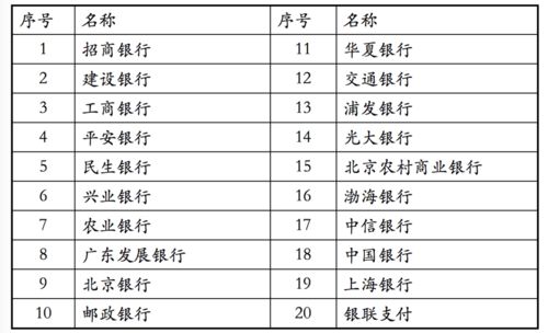 教资笔试查询后就该准备面试了