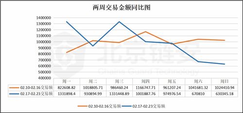 OLT币前景分析、2021年数金链olo币未来价值