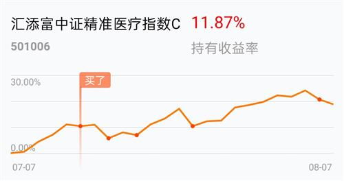 t加0为什么要保持仓位(持仓t+0)