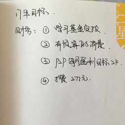 工作半年来，攒的几万块被我投资全给亏回去了，呵呵，，好伤心呀~~~哎，不过亏亏更健康嘛，哈哈。。。