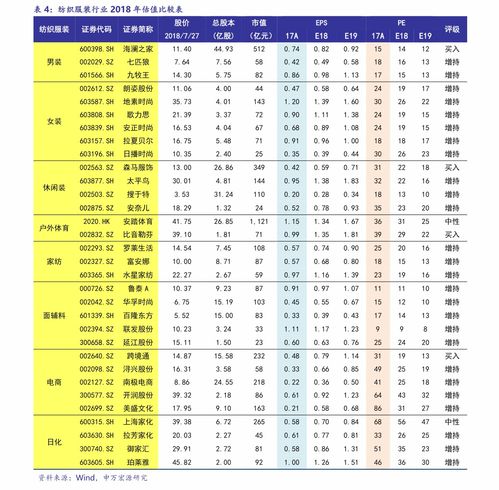 骆驼股份历史最高股价