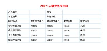 怎么查养老保险交了多少年了 (查询交养老保险多少年)