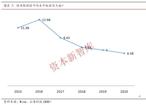 股票停牌时，二级市场的资金去哪