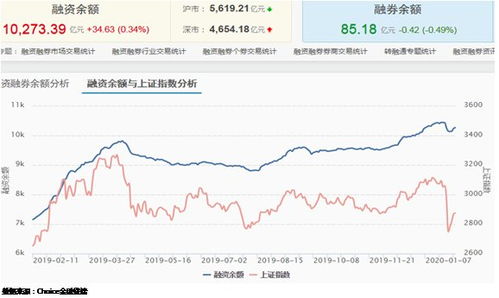 沪深港通资金流向数据汇总（8月24日）