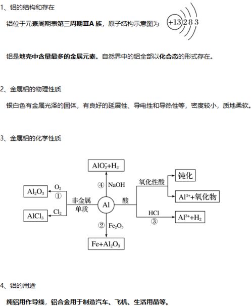 高中化学金属铝的相关知识点与化学方程式