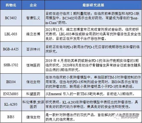 必修一4 1物质跨膜运输的实例教案PPT下载