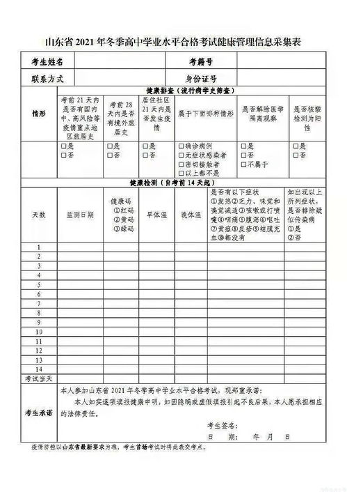 山东省单招数学考哪些