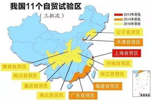 自贸区注册公司有哪些流程