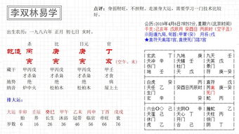 想要学习易学,应该如何入手 李双林