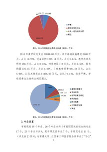 高职(专科)是什么学历,高职是什么文凭(图2)