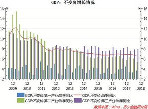 汽车行业的寒冬已至,今年的车市有多冷