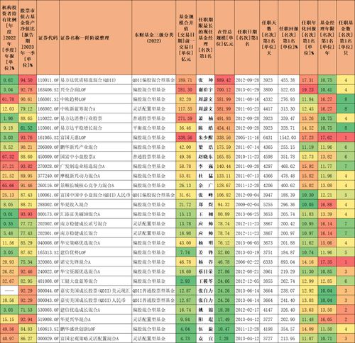 双十 老将都在这里了 