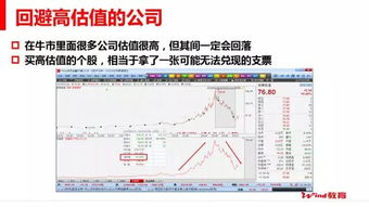 买股票如何分析一个公司的基本面？