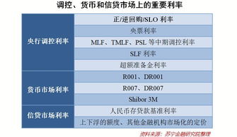 请问山东潍坊地区有哪些非银行类的金融机构 规模大一点的