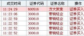 中签500股寒锐钴业能挣多少钱