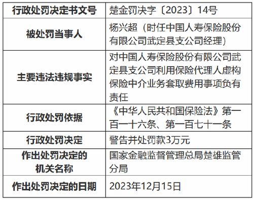 在人寿保险公司做人事