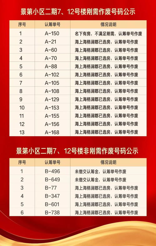 12月19日号是什么星座,12月19日出生是什么星座？