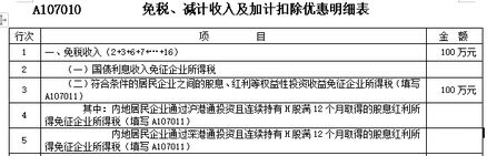 关于境外的投资收益所涉及的境内所得税如何计算？