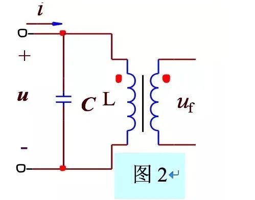 EDA365 从四个方面理解电阻 电感 电容产生的相位差