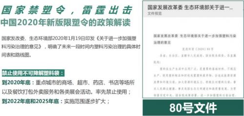 禁塑令的背后,滋生的新兴行业,互联网 回收or云袋