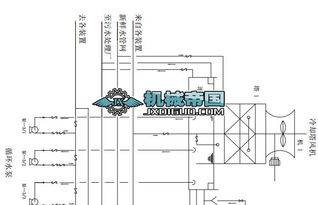 循环水流程简图 石化厂常用