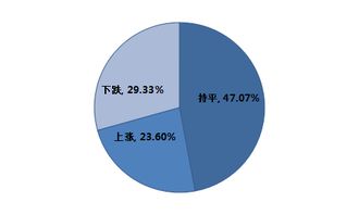 伍德励志_航空事业方面有哪些励志语言？